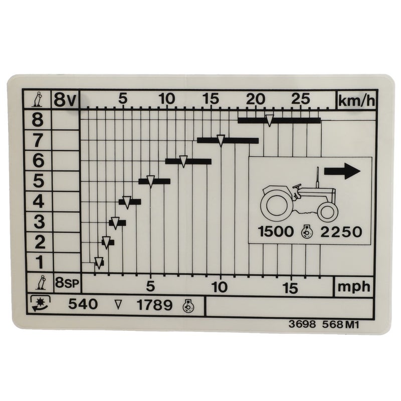 DECAL — MF-3698568M1