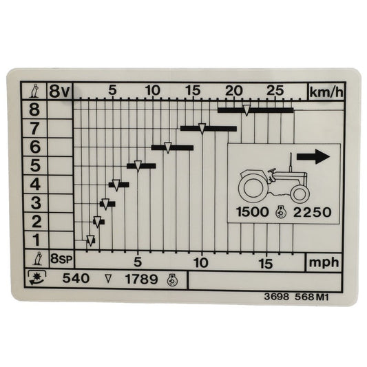 DECAL — MF-3698568M1